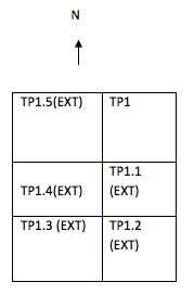 Map 2 Layout of TP1