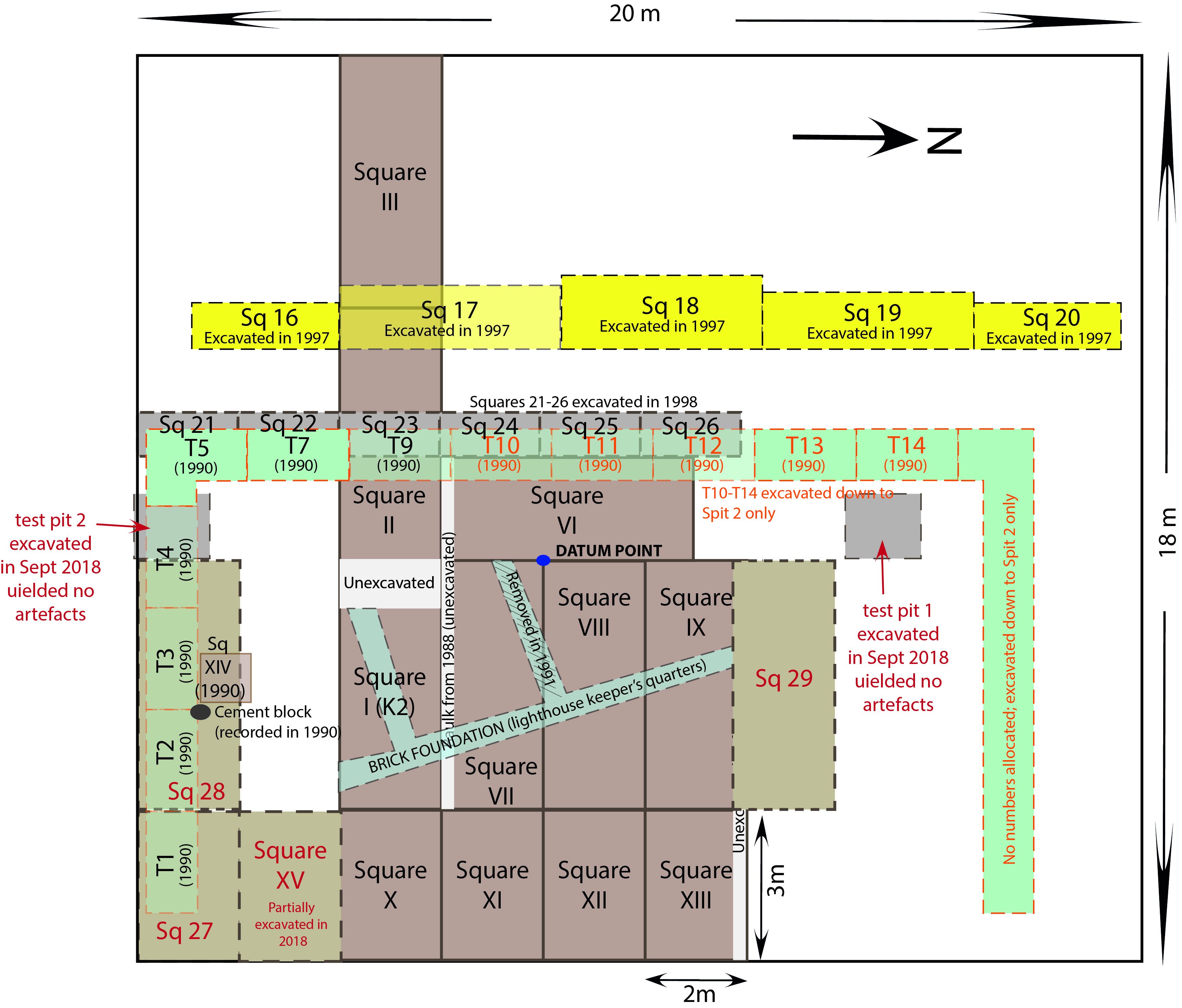 Plan of Fort Canning 2018 Excavation (including previous excavation information)