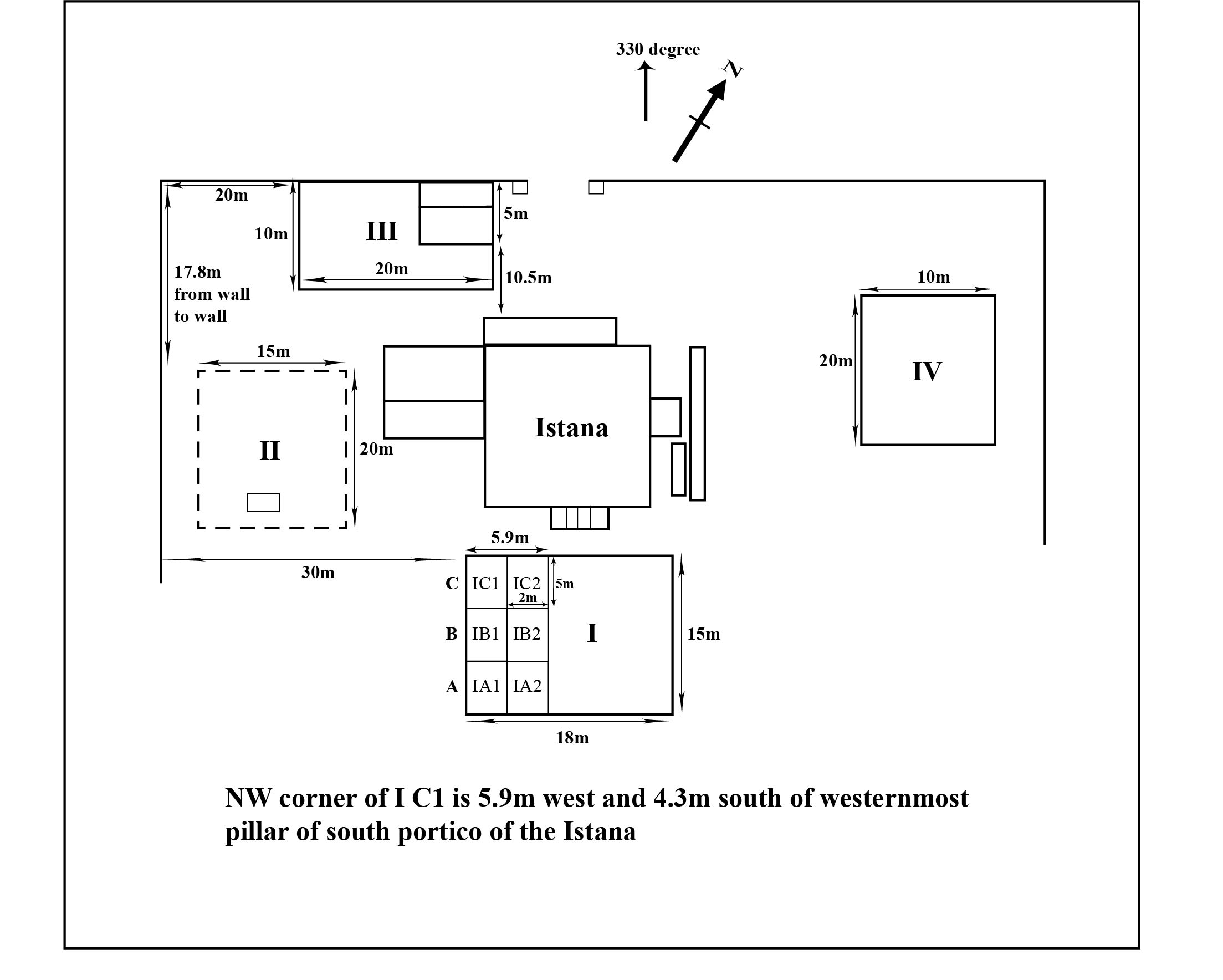 Fig 1. IKG site plan
