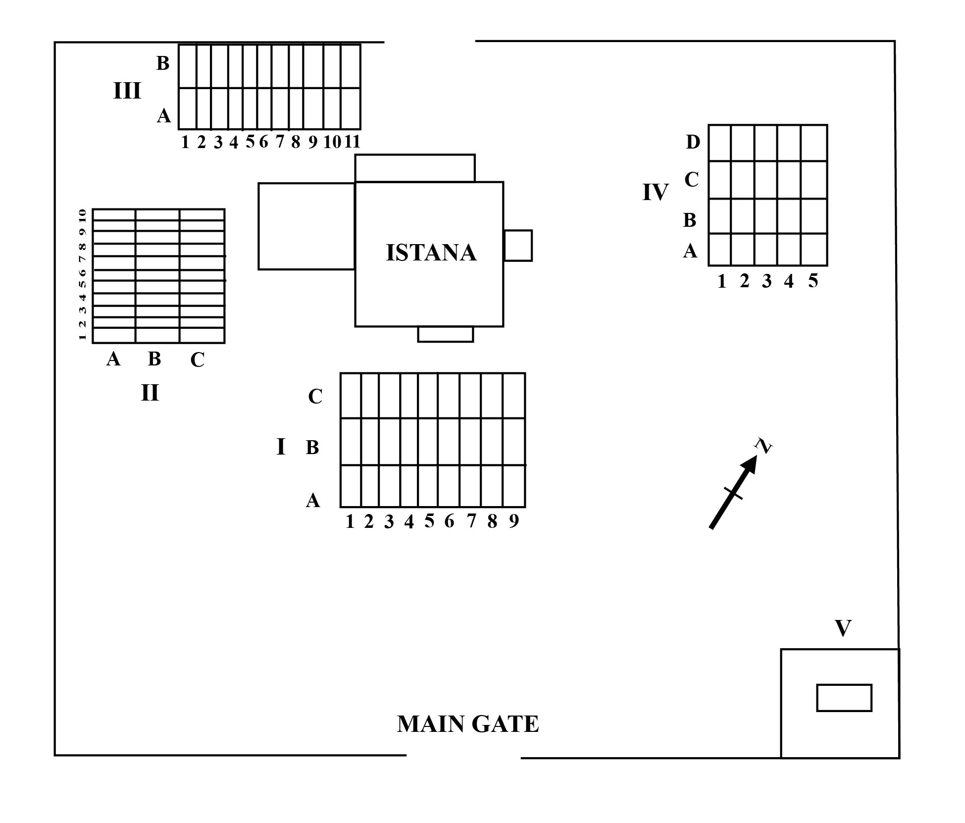 Fig 2. IKG site excavation units