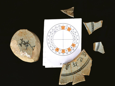 Fort Canning Yuan Dynasty Compass