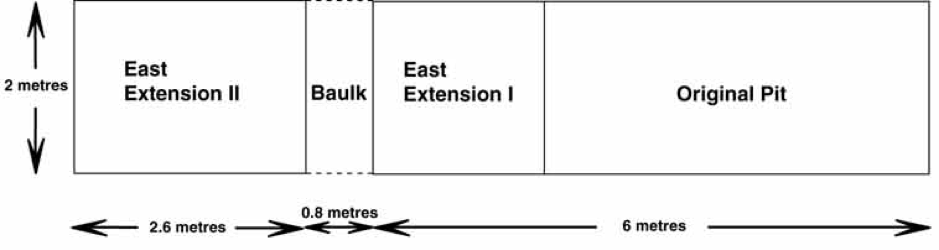 Fig. 5.52 from SSRS