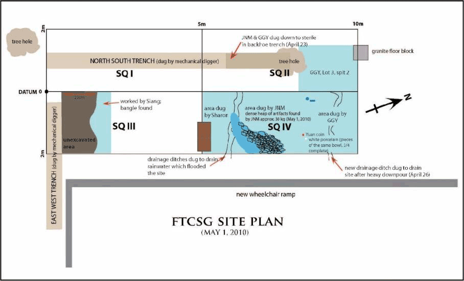 Figure 29. May 1, 2010