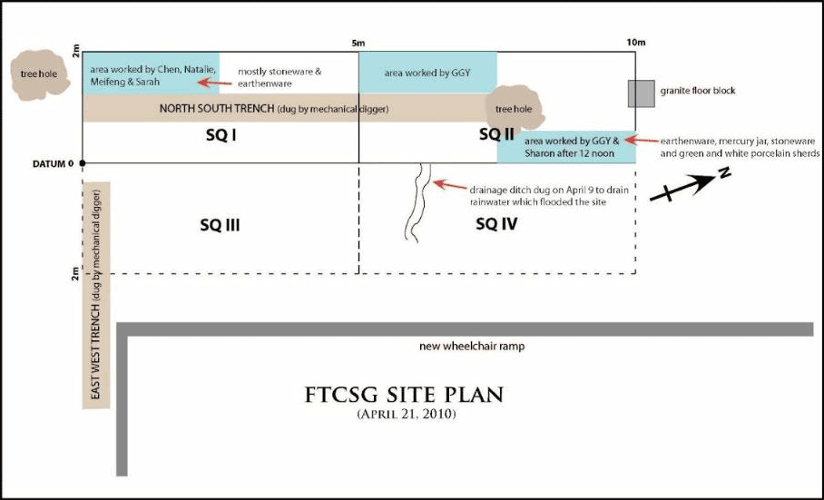 Figure 21. April 21, 2010
