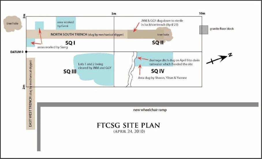 Figure 23. April 24, 2010