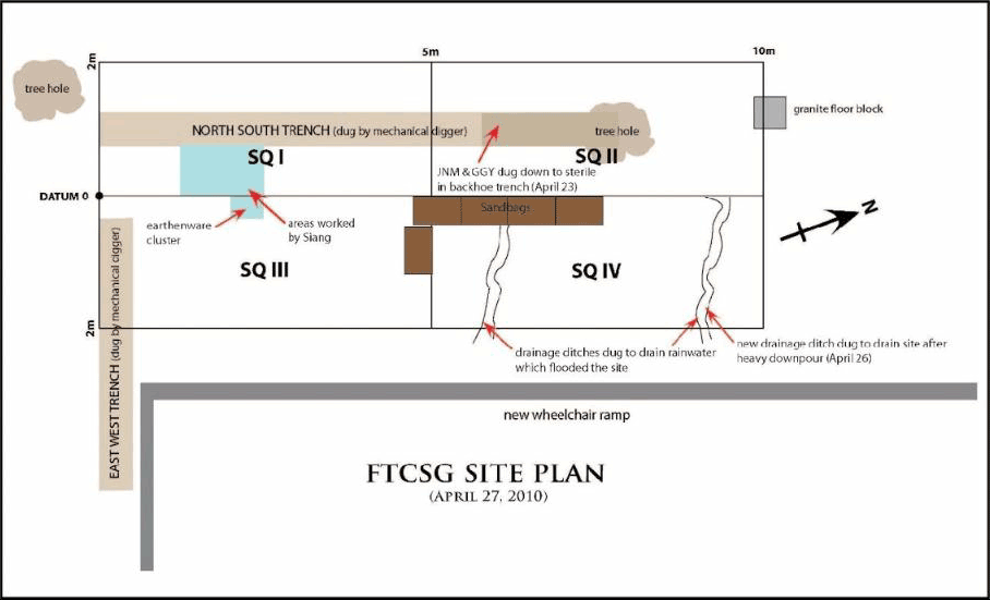 Figure 25. April 27, 2010