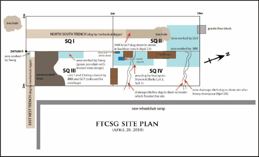 Figure 26. April 28, 2010