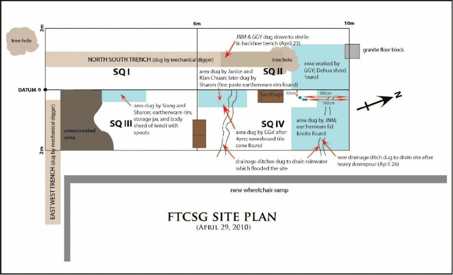 Figure 27. April 29, 2010
