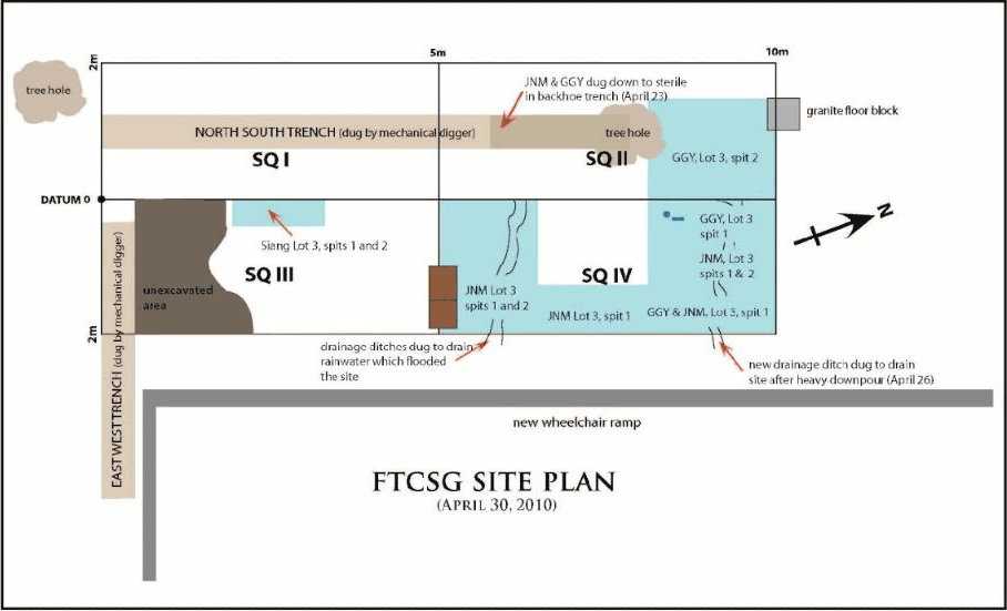 Figure 28. April 30, 2010