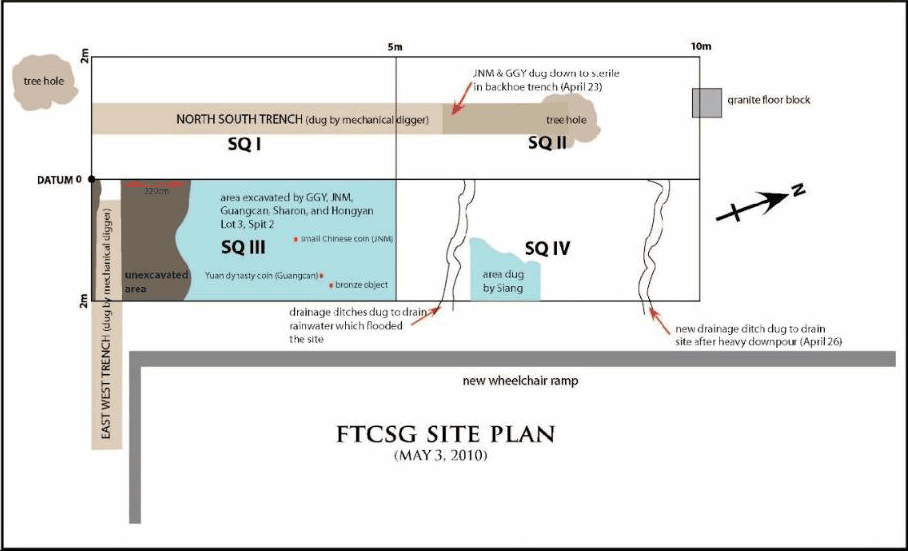 Figure 30. May 3, 2010